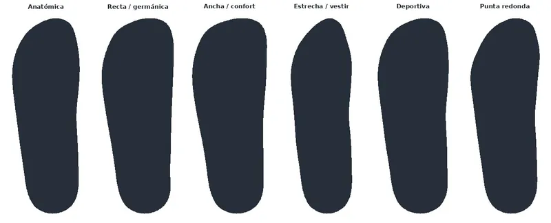 Seis hormas comparadas