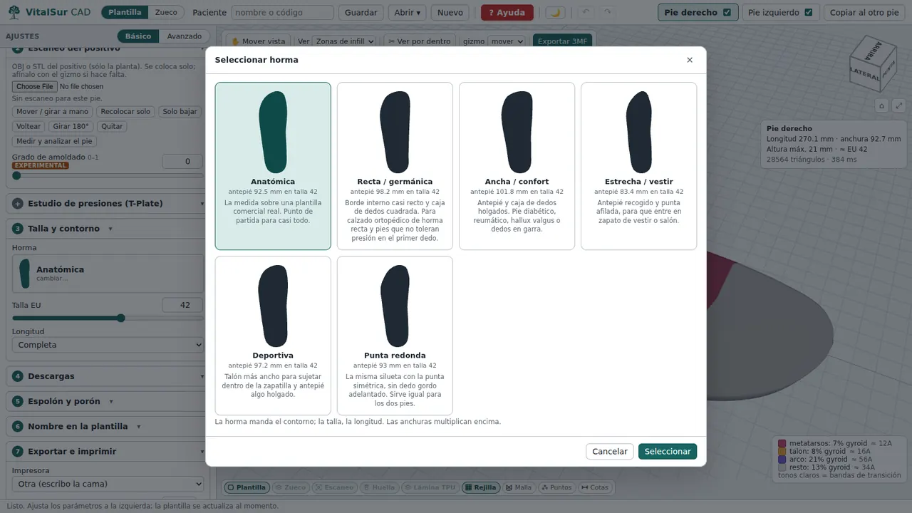 VitalSur CAD: Seis hormas, en cualquier talla